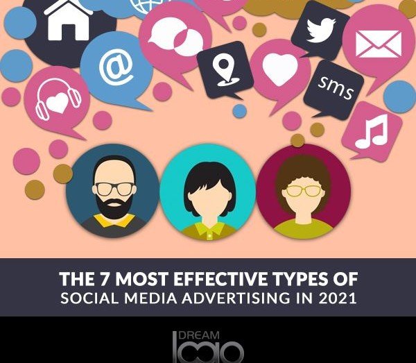 The 7 Most Effective Types of Social Media Advertising in 2021